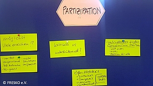 Ergebnisse einer Arbeitsgruppe zum Thema Sicherung von Partizipation bei der Erstellung von kommunalen Vielfaltsstrategien