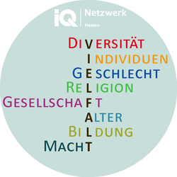 Logo des IQ Netzwerks Hessen für Diversity