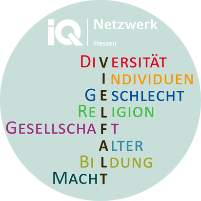 Dimensionen von Vielfalt
