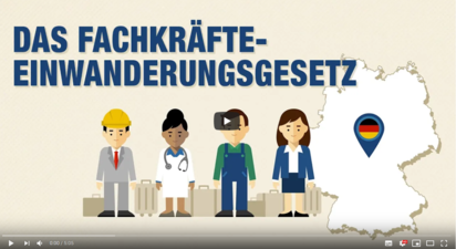Erklärvideo von Make it in Germany zum Fachkräfteeinwanderungsgesetz