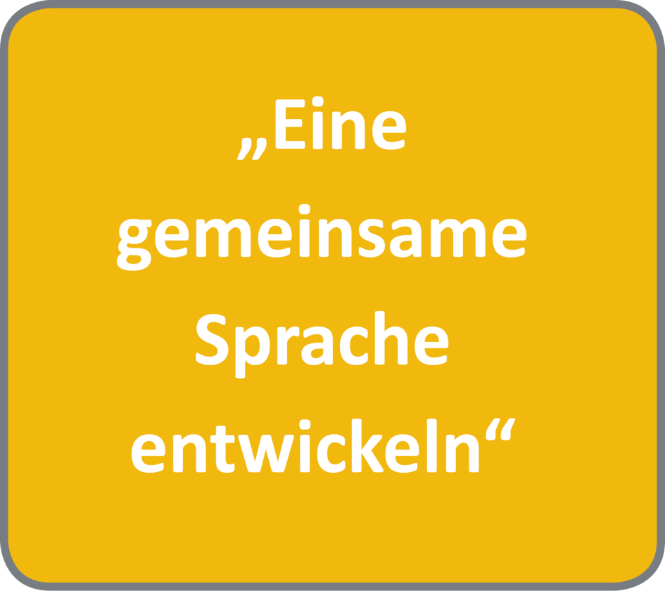 Qualifizierungsmodul "Eine gemeinsame Sprache finden"